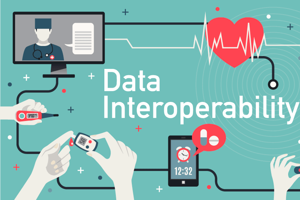 picture Why so Much Emphasis on Interoperability?